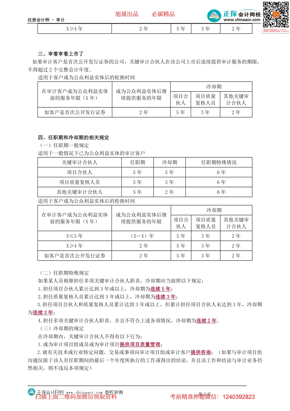 第0173.4讲　与审计客户的长期联系、承担管理层职责、会计和记账服务_create.pdf_第2页