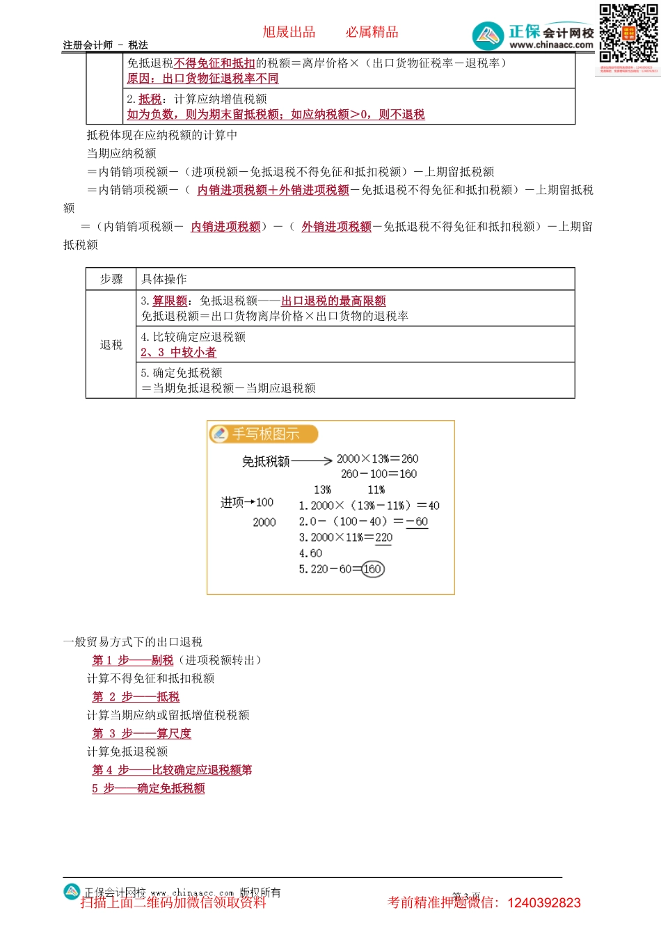第0216讲　出口货物、劳务和跨境应税行为增值税退（免）税政策.pdf_第3页