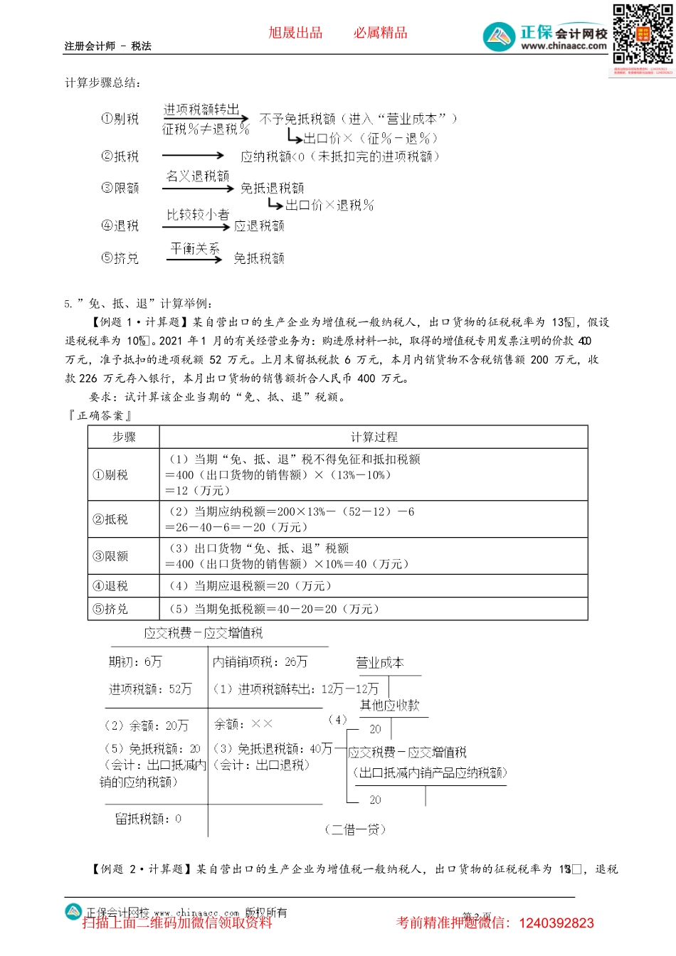 第0221讲　增值税退（免）税计算方法.pdf_第2页
