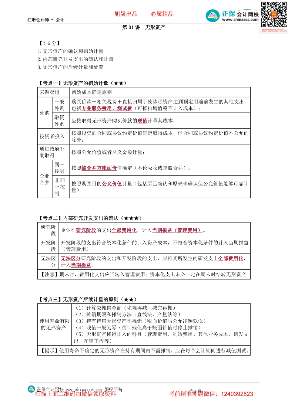 第0401讲　无形资产-_create.pdf_第1页