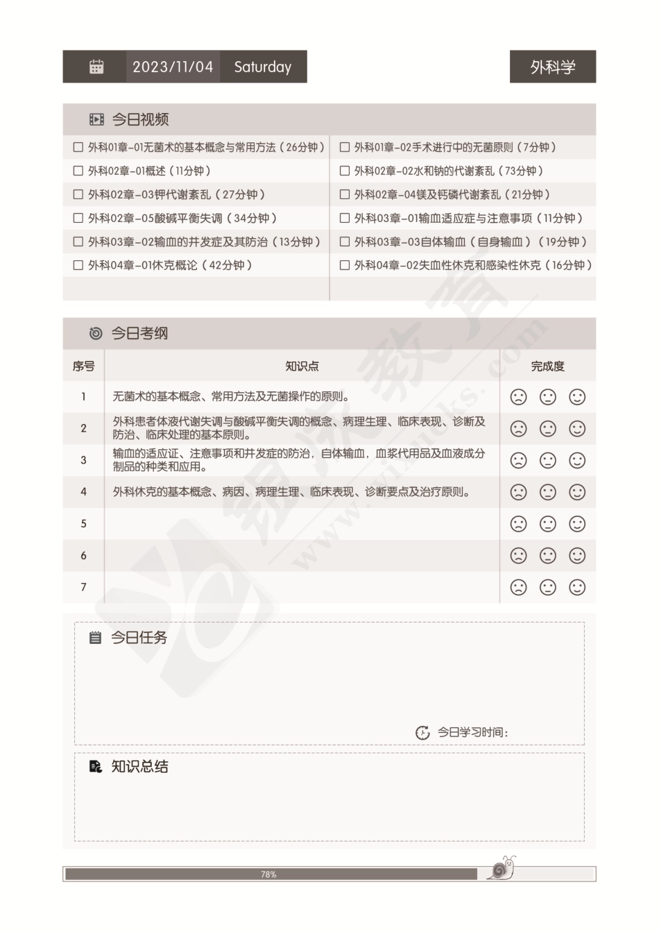 【231104】西综外科-强化阶段复习手账第01周.pdf_第1页