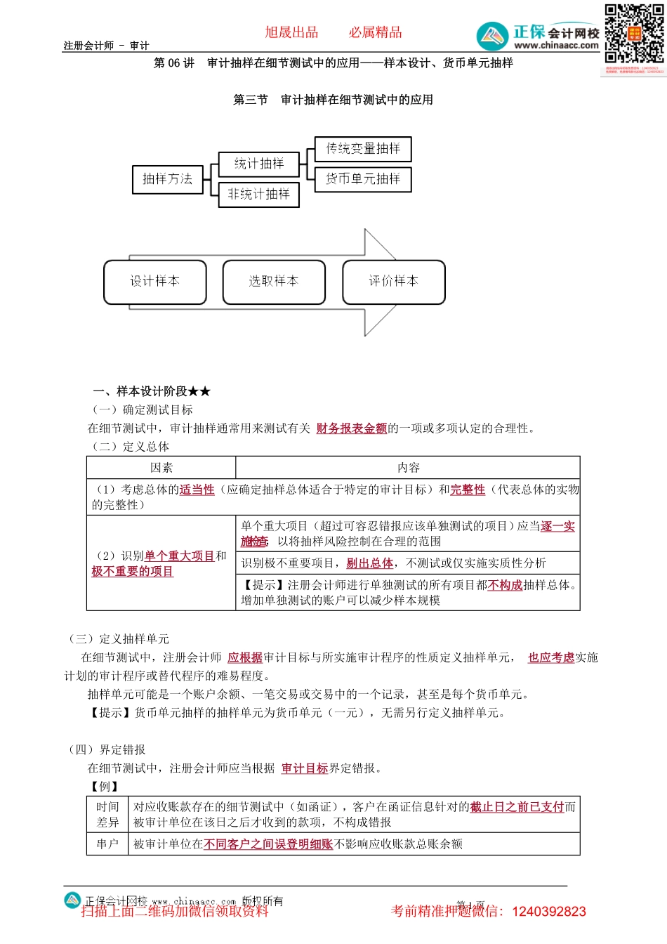 第0406讲　审计抽样在细节测试中的应用——样本设计、货币单元抽样.pdf_第1页