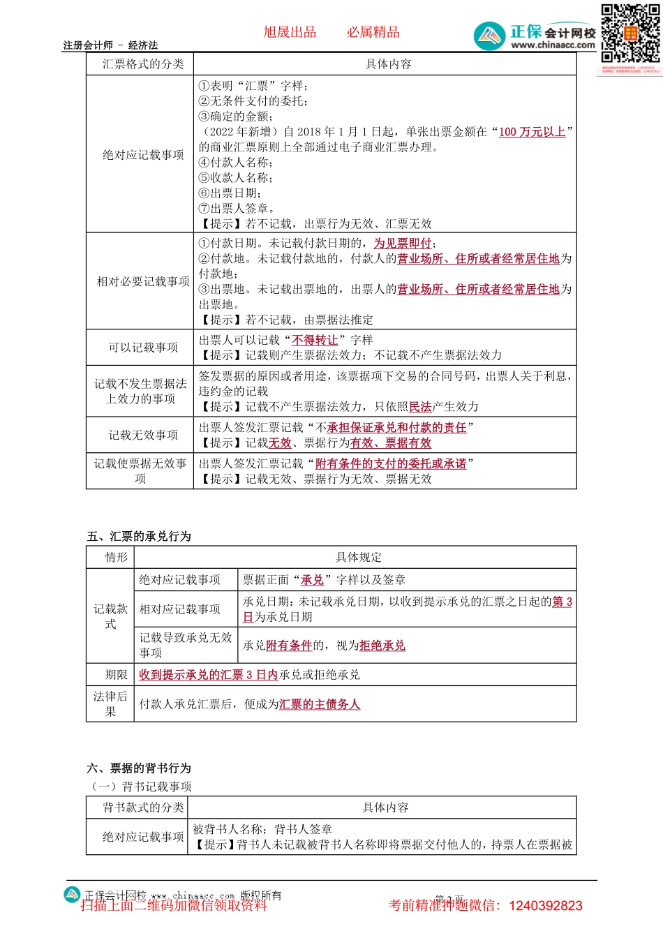 第0415讲　票据抗辩权、票据的伪造与变造、出票行为、汇票的承兑和背书-_create.pdf_第2页