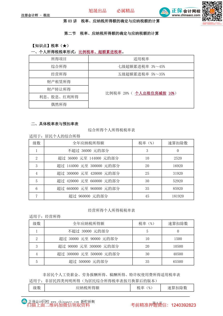 第0503讲　税率、应纳税所得额的确定与应纳税额的计算_create.pdf_第1页
