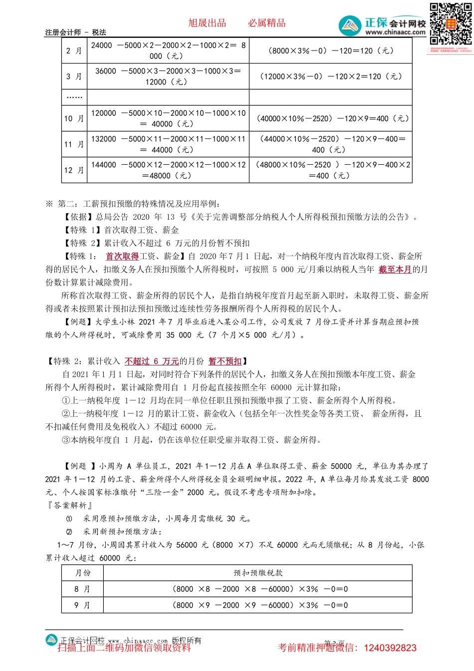 第0505讲　居民个人综合所得应纳税额计算_create.pdf_第2页