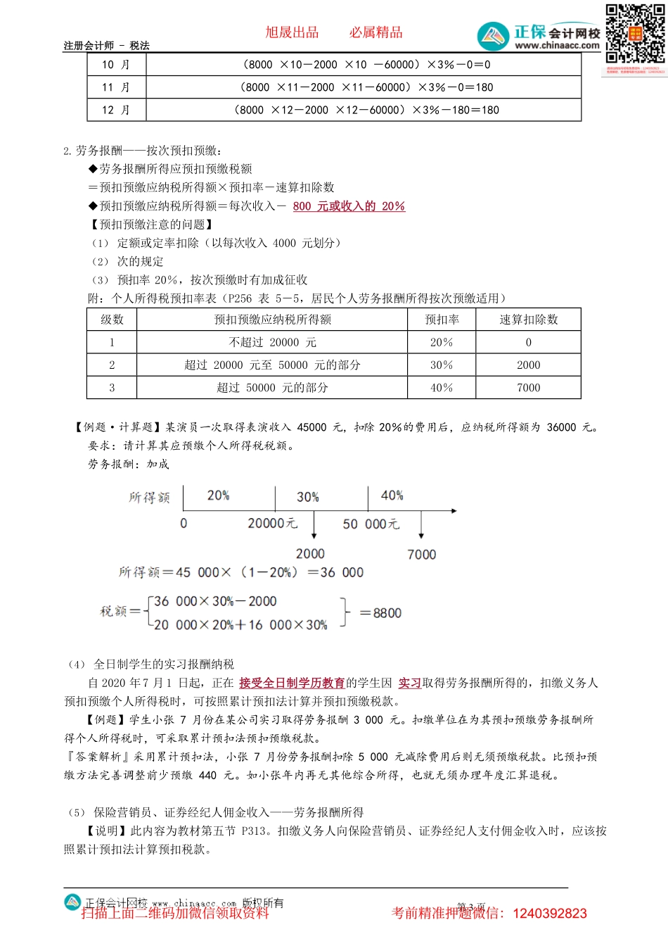 第0505讲　居民个人综合所得应纳税额计算_create.pdf_第3页