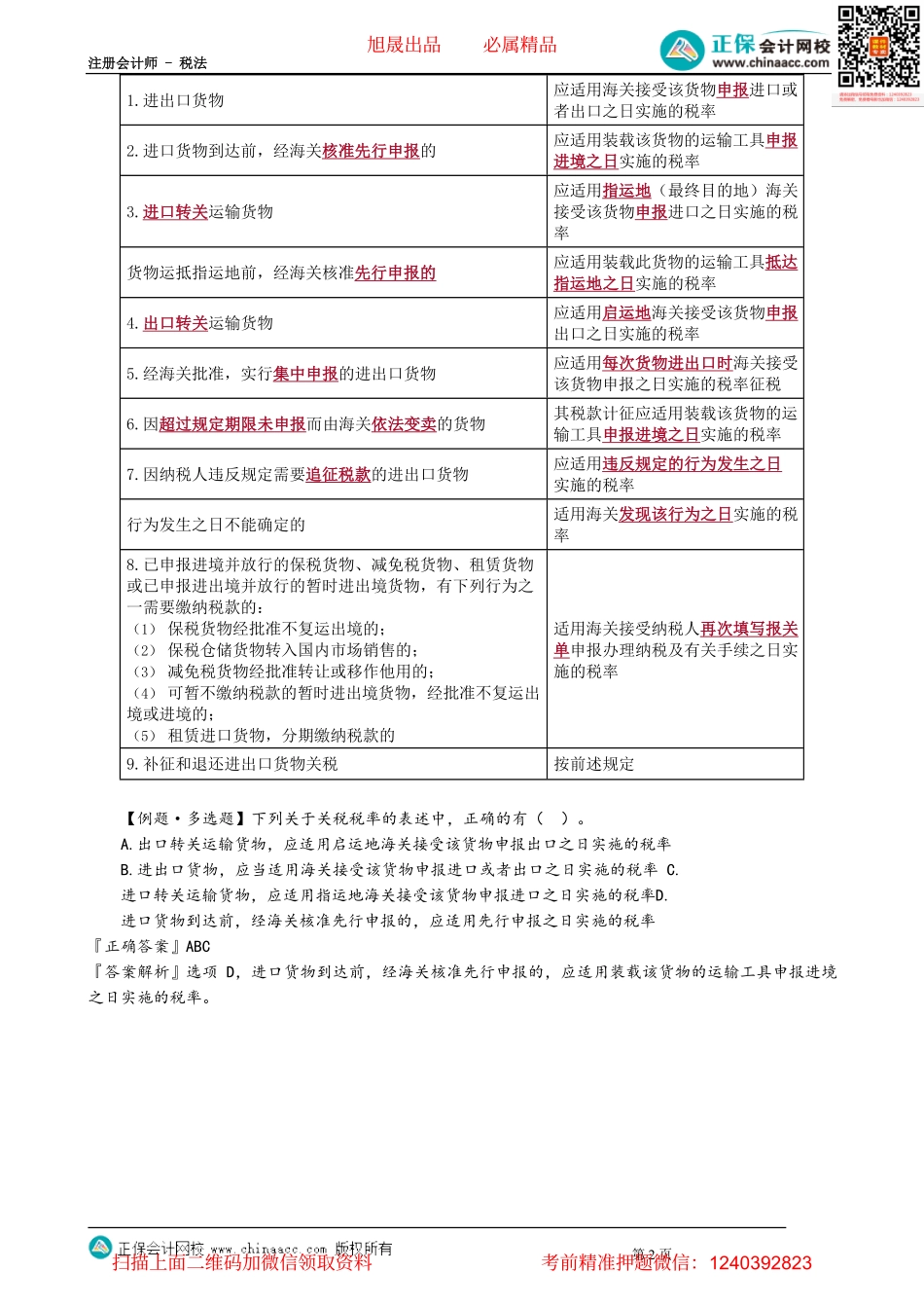 第0701讲　关税纳税人及进出口税则_create.pdf_第2页