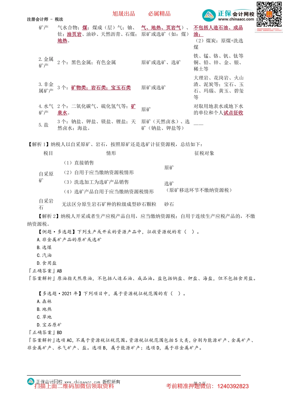 第0801讲　资源税纳税义务人、税目、税率和计税依据的确定_create.pdf_第2页