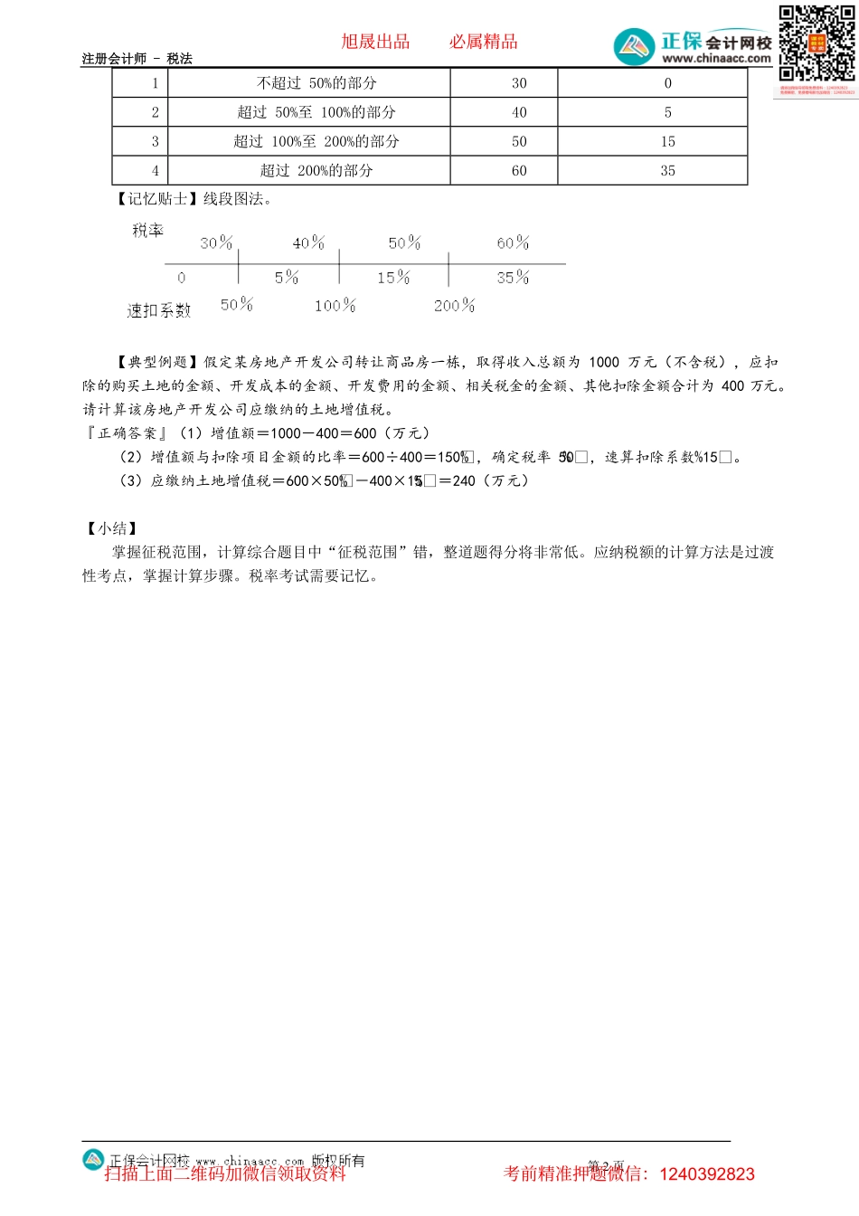 第1003讲　土地增值税纳税义务人和征税范围_create.pdf_第2页