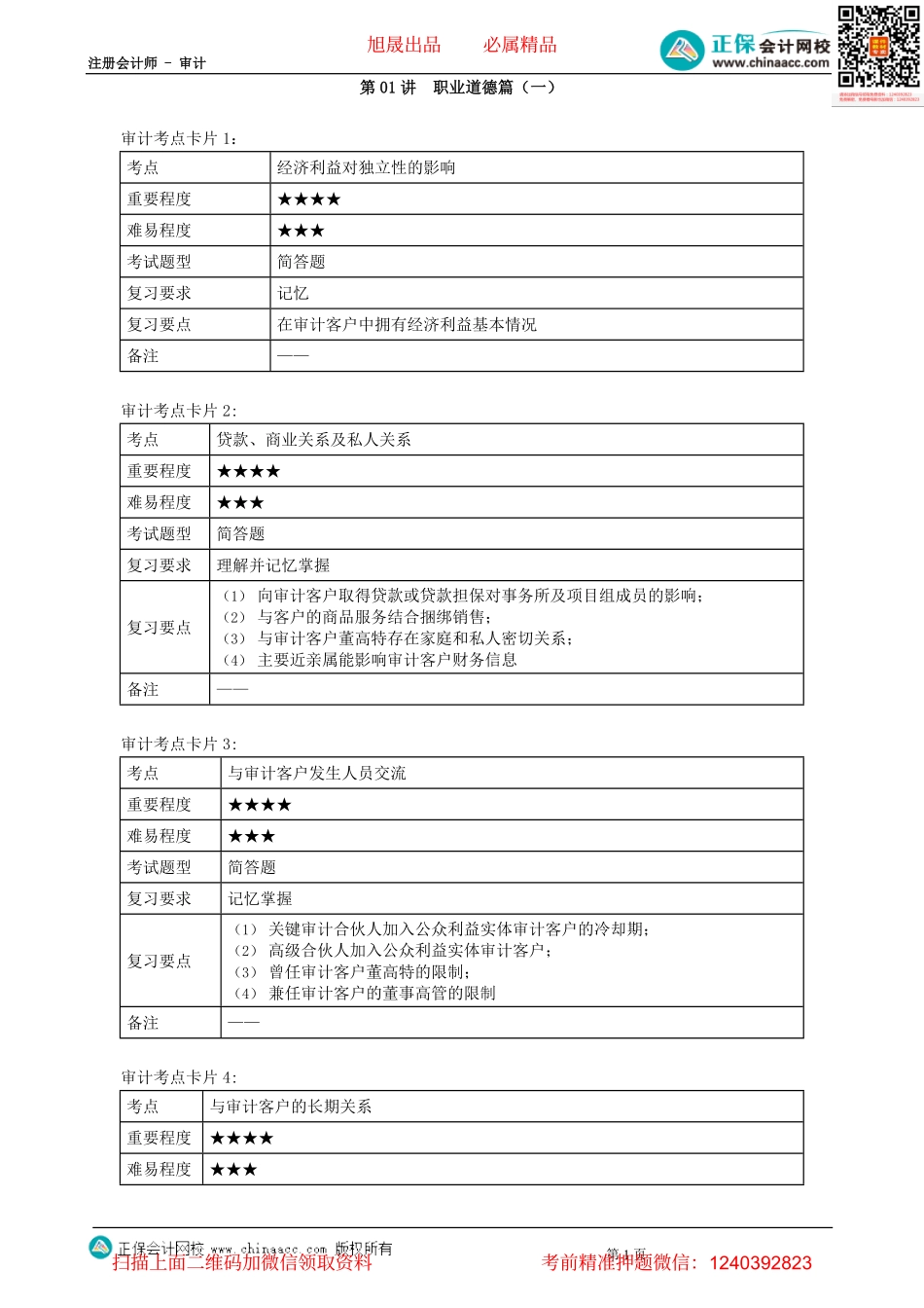 第1201讲　职业道德篇（一）-_create.pdf_第1页