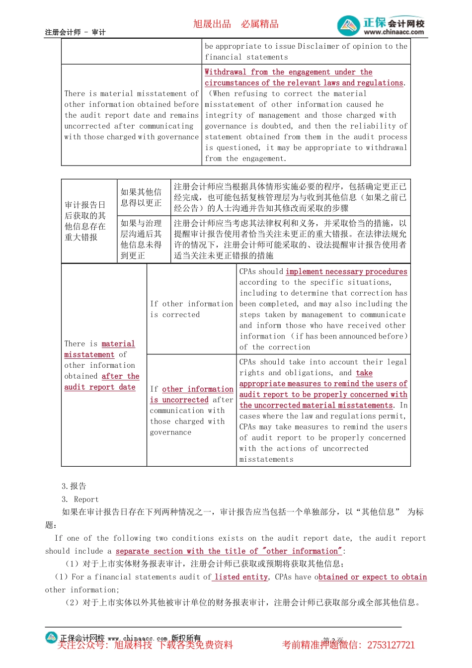第1204讲　注册会计师对其他信息的责任、本专题同步训练_create.pdf_第2页