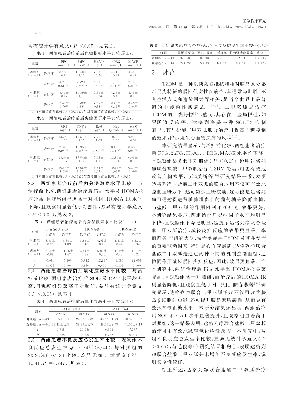 达格列净联合盐酸二甲双胍治疗2型糖尿病患者的临床疗效.pdf_第3页