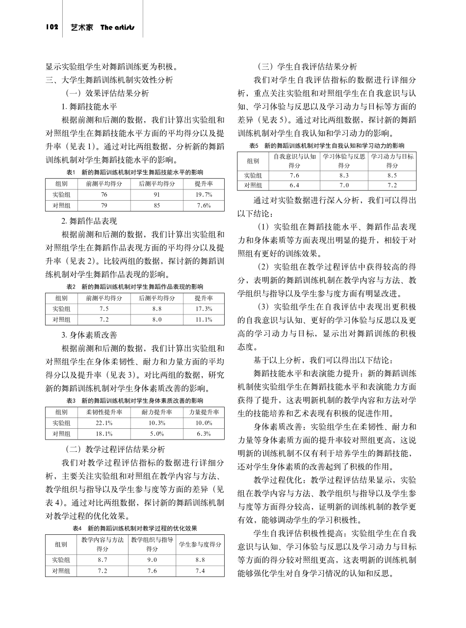 当代大学生舞蹈训练机制的实效研究.pdf_第2页