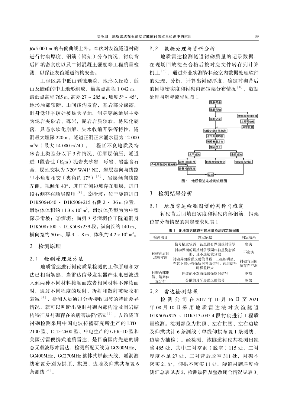 地质雷达在玉溪友谊隧道衬砌质量检测中的应用.pdf_第2页