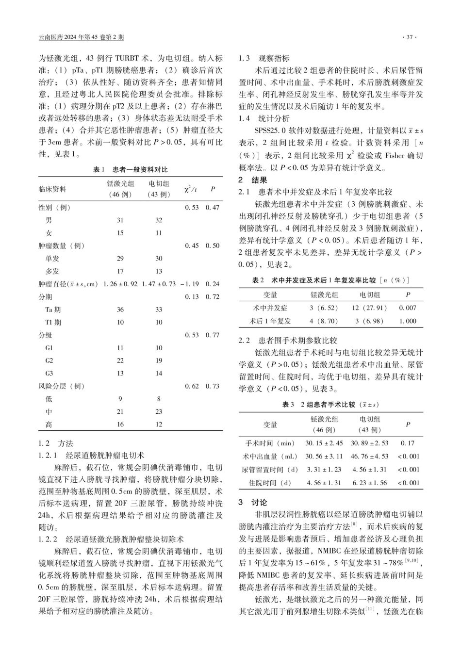 铥激光治疗非肌层浸润性膀胱癌的临床研究.pdf_第2页