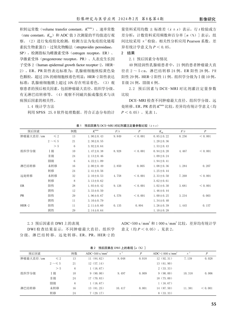 动态对比增强磁共振成像联合弥散加权成像检查对浸润性乳腺癌预后的评价准确性.pdf_第2页