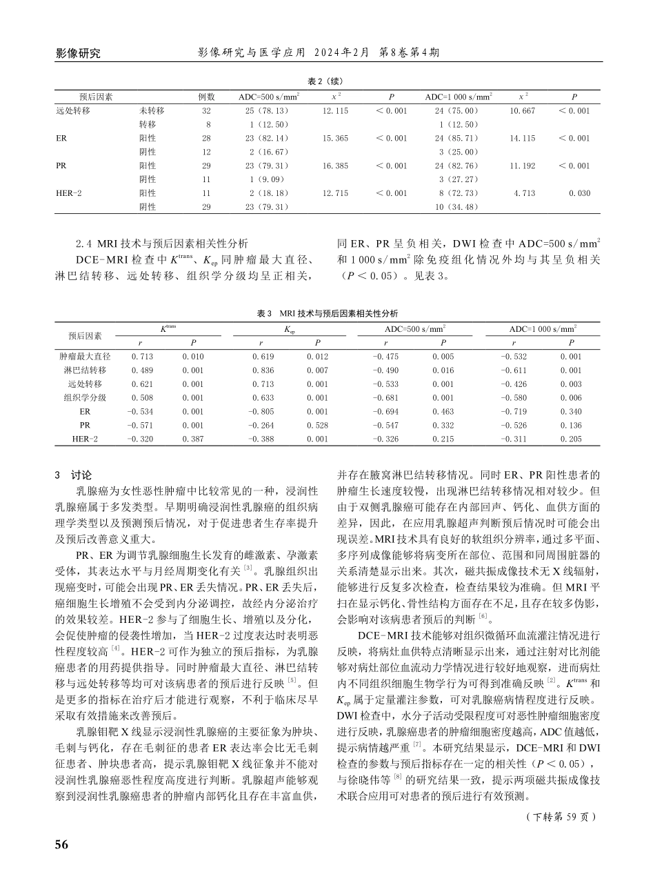 动态对比增强磁共振成像联合弥散加权成像检查对浸润性乳腺癌预后的评价准确性.pdf_第3页