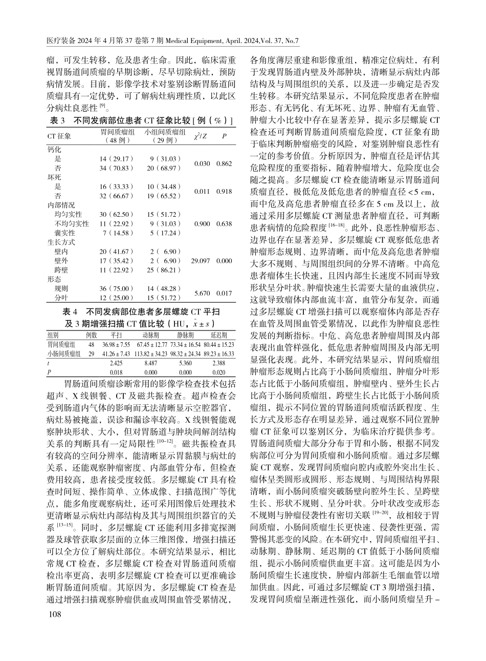 多层螺旋CT在诊断胃肠道间质瘤患者诊断中的应用价值.pdf_第3页