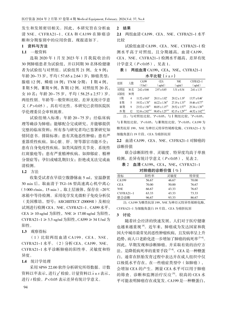 多种血清肿瘤标志物在肺癌诊断及分期鉴别中的应用效果.pdf_第2页