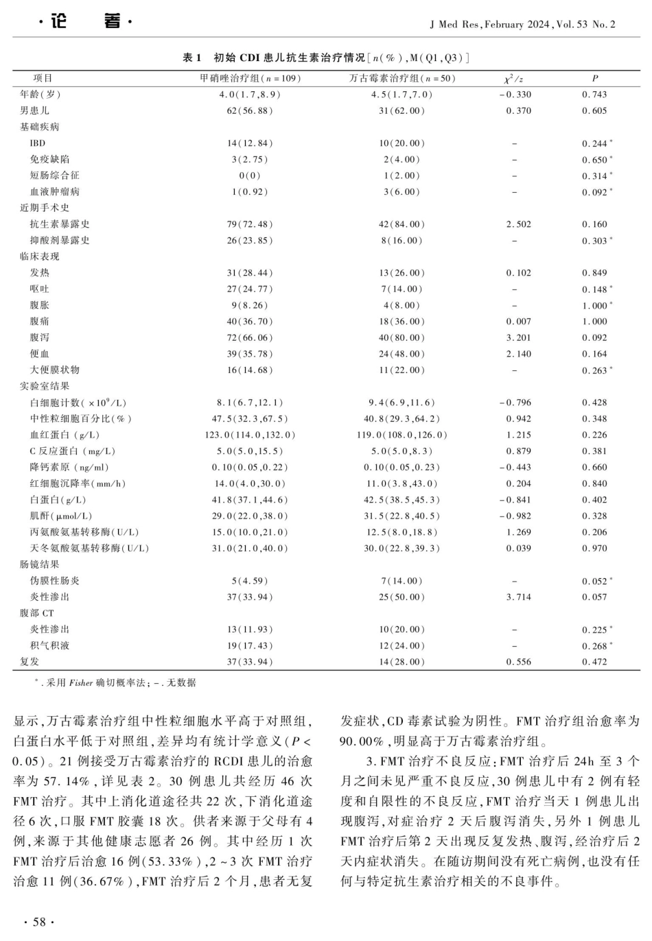 儿童艰难梭菌感染临床疗效分析.pdf_第3页