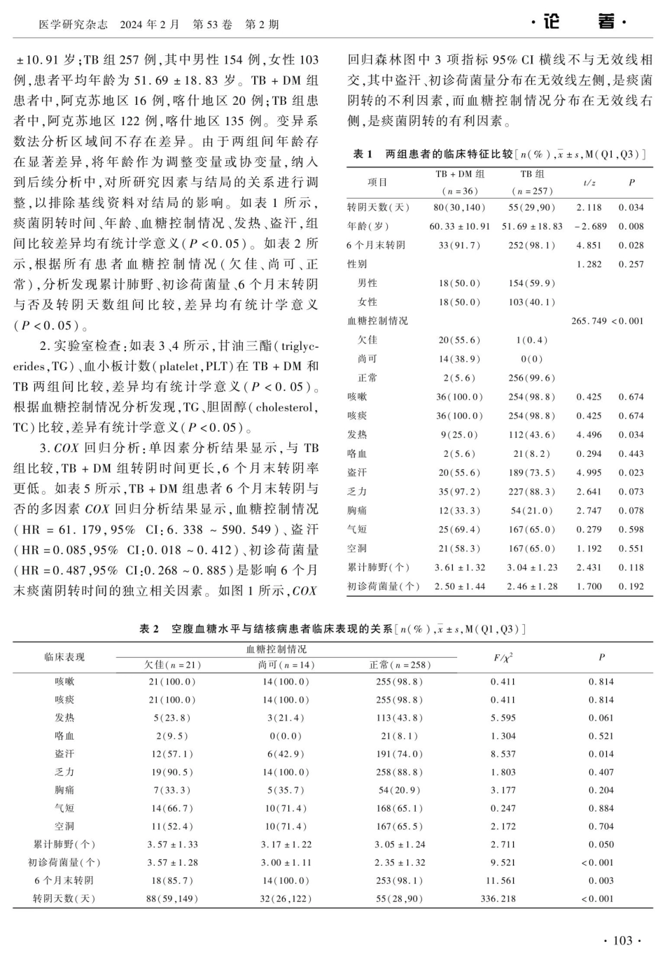 肺结核合并糖尿病患者临床特征及转归影响因素分析.pdf_第3页