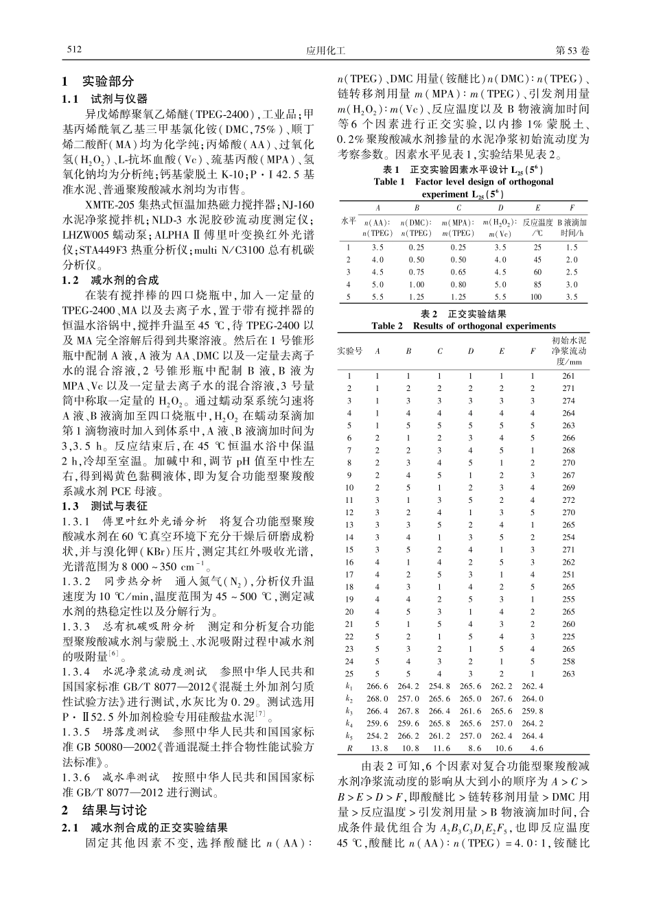 复合功能型聚羧酸减水剂的制备及其性能研究.pdf_第2页