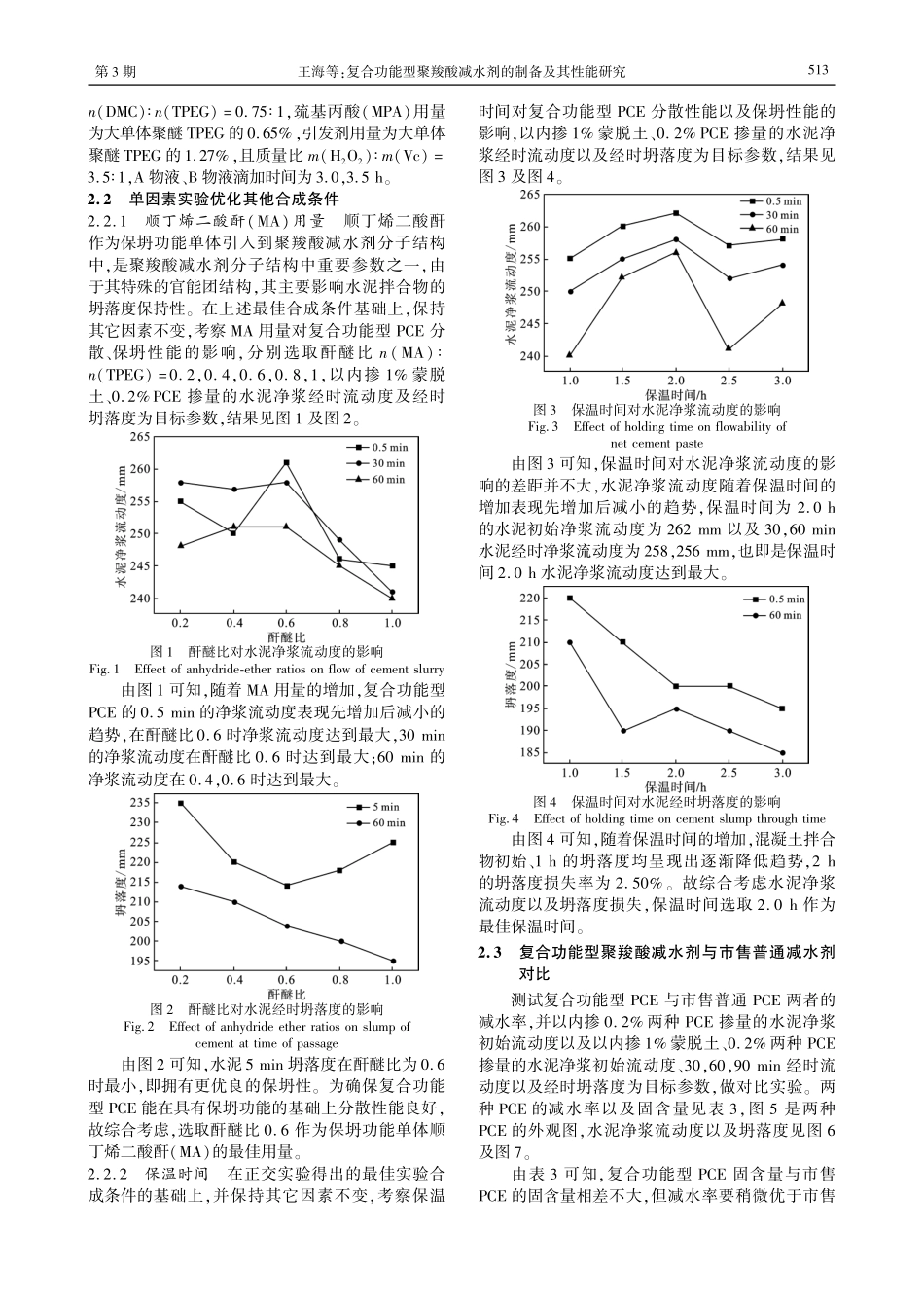 复合功能型聚羧酸减水剂的制备及其性能研究.pdf_第3页
