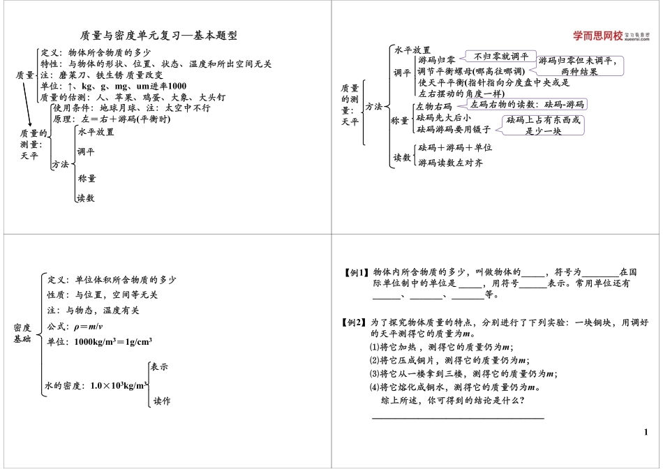 质量与密度单元复习—基本题型(1).pdf_第1页