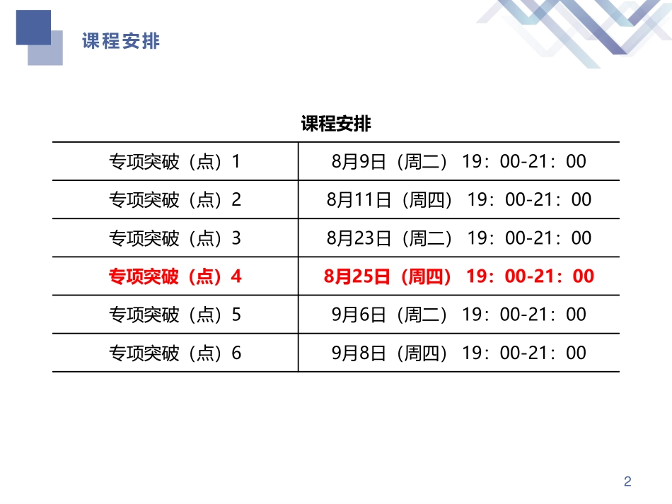 专项突破（点）-建筑实务4.pdf_第2页