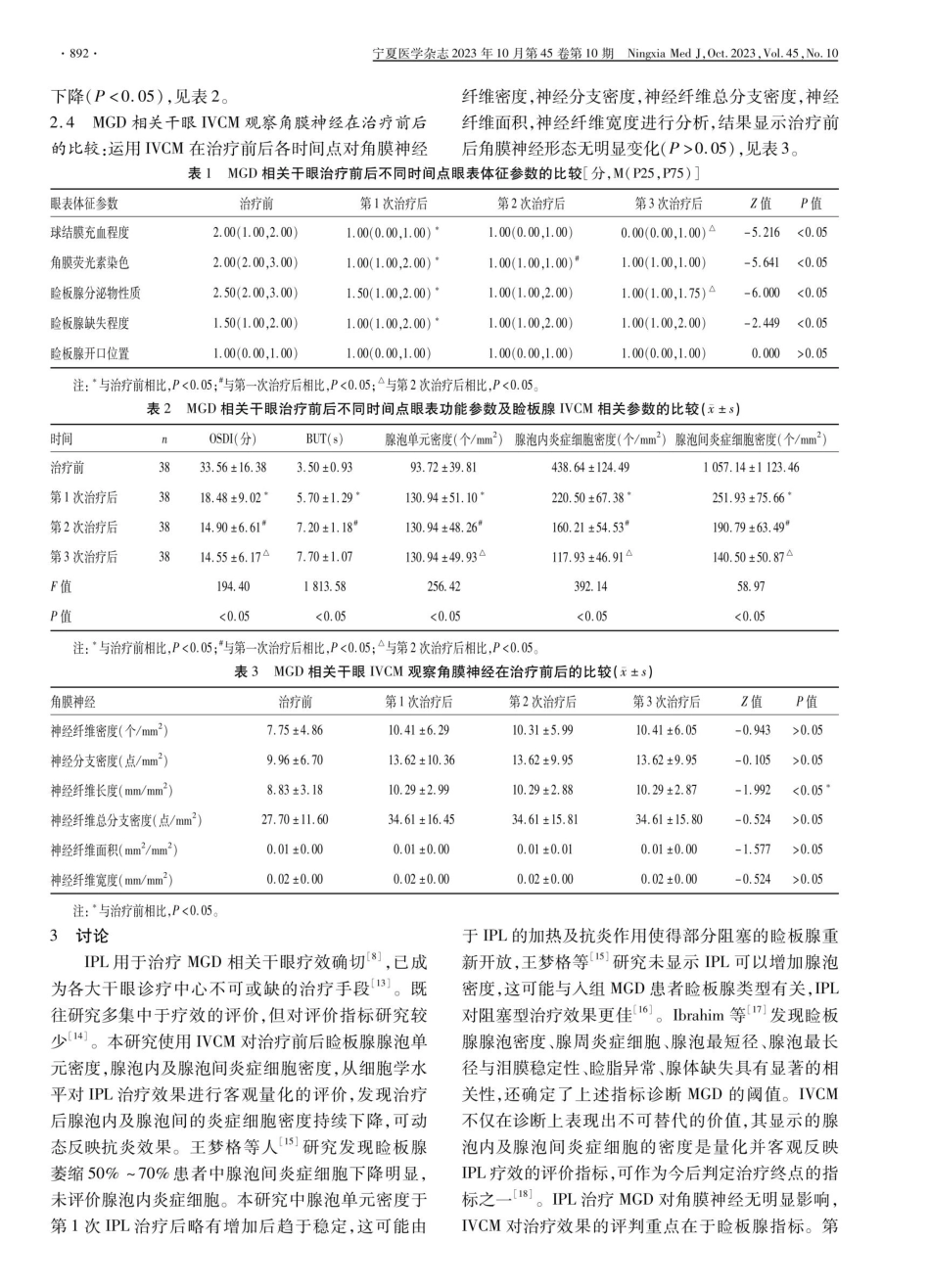 角膜共聚焦显微镜评估强脉冲光治疗睑板腺功能障碍干眼的有效性.pdf_第3页