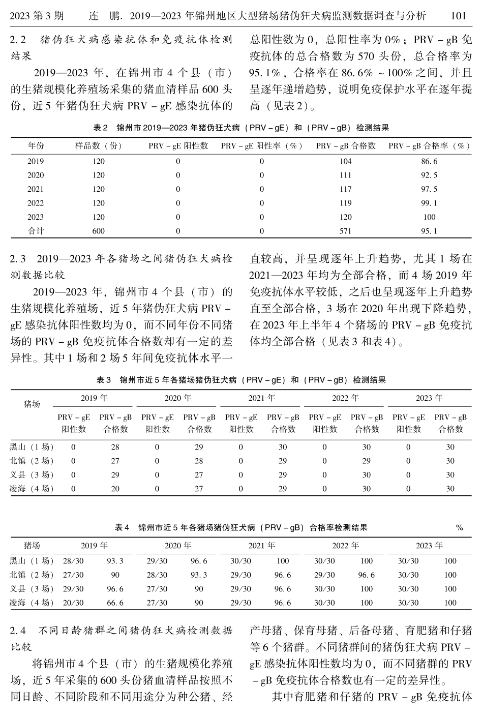 2019—2023年锦州地区大型猪场猪伪狂犬病监测数据调查与分析.pdf_第3页