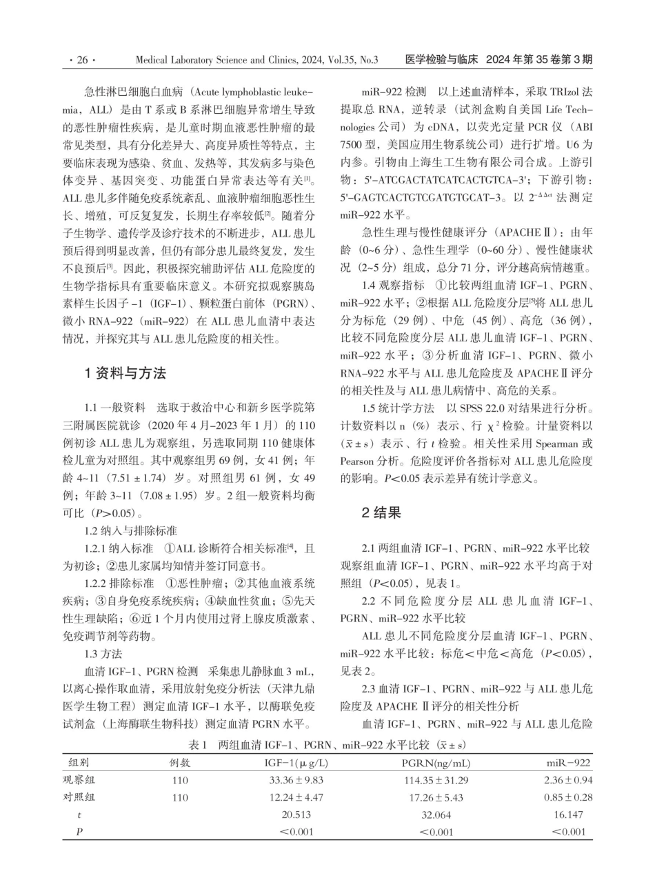 IGF-1、PGRN、miR-922在急性淋巴细胞白血病患儿血清中表达及相关性分析.pdf_第2页