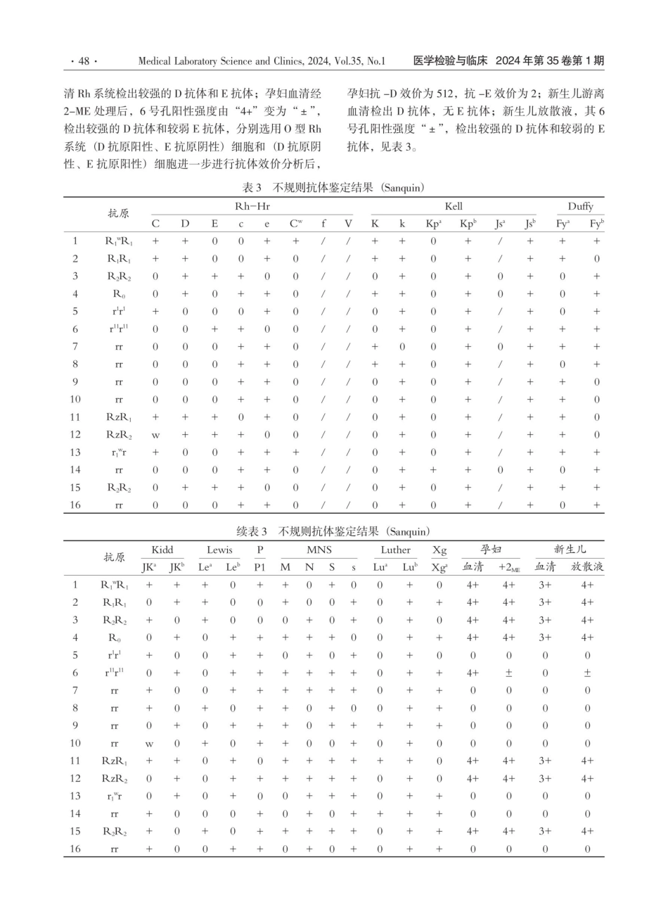 Rh系统抗-D与抗-E抗体共同致新生儿溶血病的研究分析.pdf_第3页
