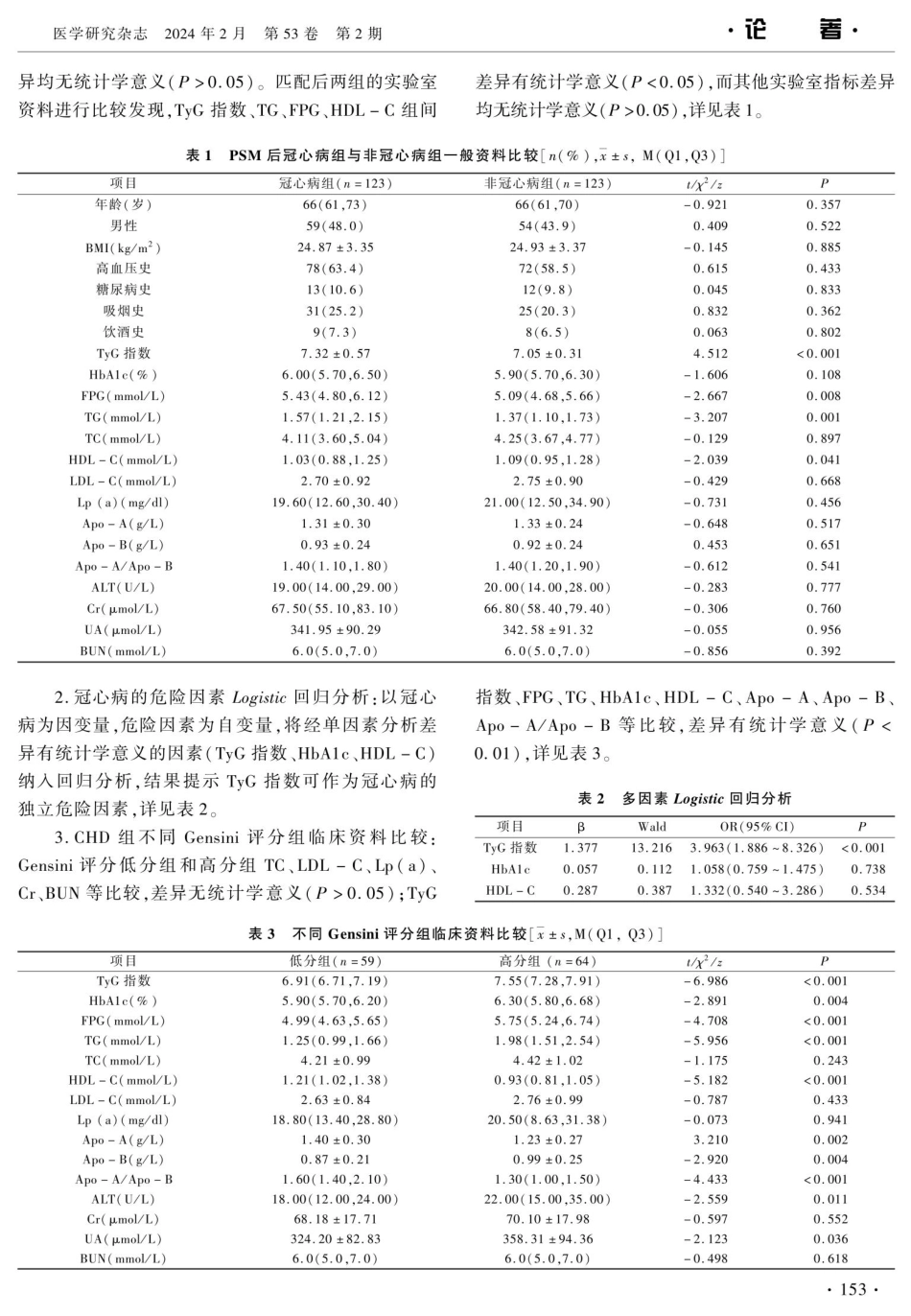 甘油三酯葡萄糖乘积指数与冠状动脉病变的相关性分析.pdf_第3页