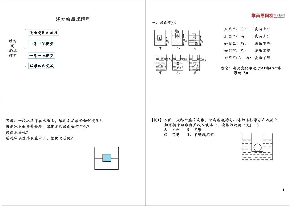 浮力的船球模型.pdf_第1页
