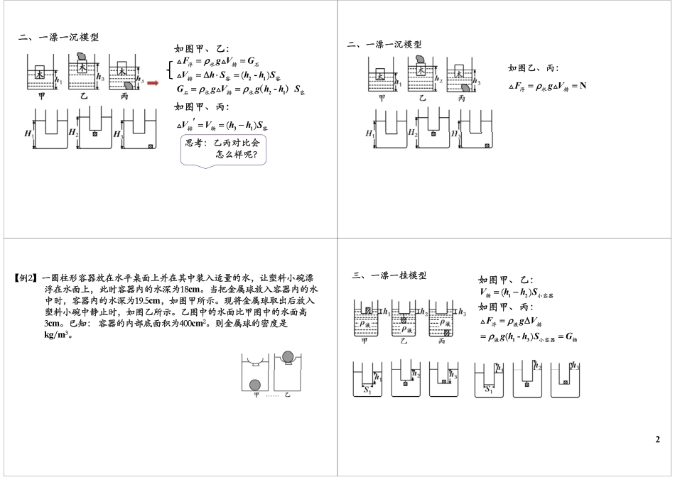 浮力的船球模型.pdf_第2页