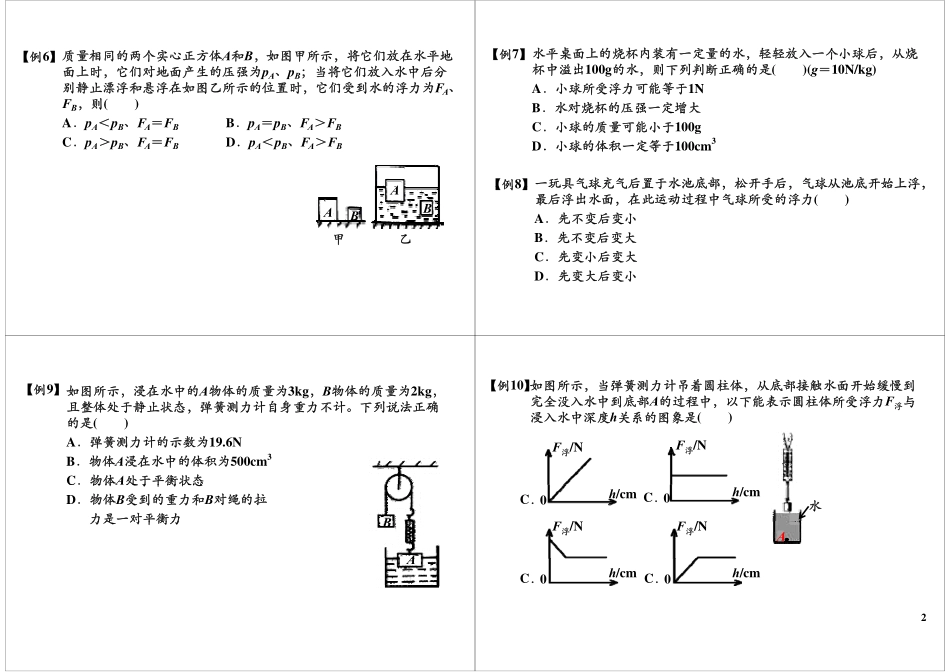 浮力易错题分析.pdf_第2页