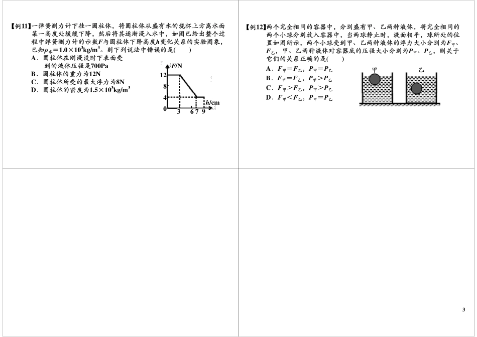 浮力易错题分析.pdf_第3页