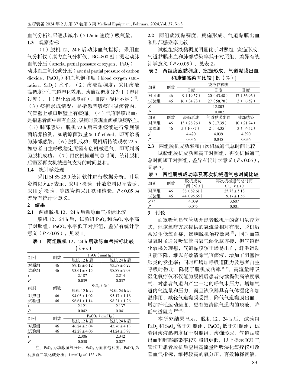 高流量呼吸湿化氧疗仪在ICU气管切开患者脱机后的应用效果.pdf_第2页