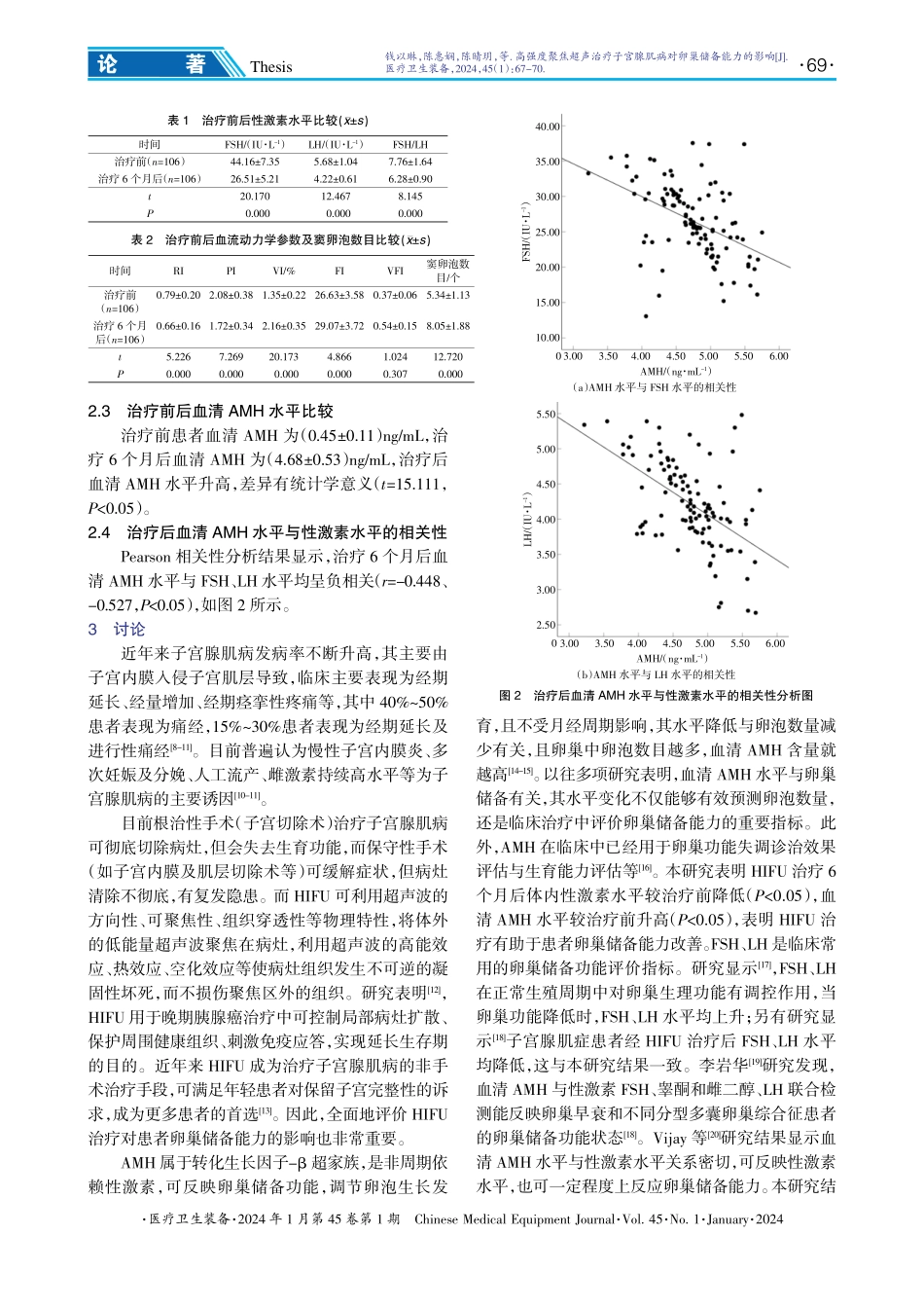 高强度聚焦超声治疗子宫腺肌病对卵巢储备能力的影响.pdf_第3页
