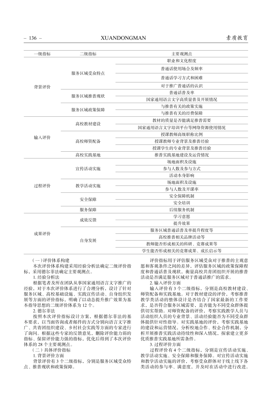 高校共青团组织开展国家通用语言文字推广的评价体系研究.pdf_第3页