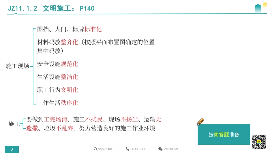 高频考点记忆系统课（建筑）8-传奇老师-2022.9.21.pdf.pdf_第2页