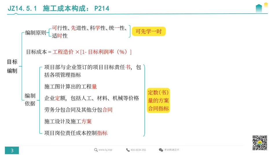 高频考点记忆系统课（建筑）12-传奇老师-2022.9.30.pdf.pdf_第3页