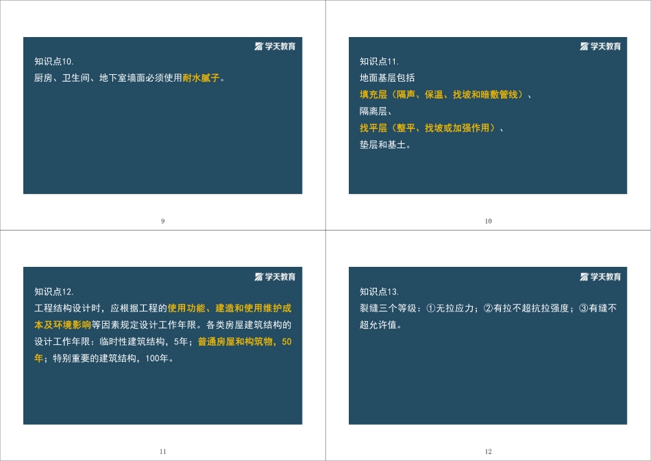 2022年一建《建筑》密训讲义--彩色观看版.pdf_第3页