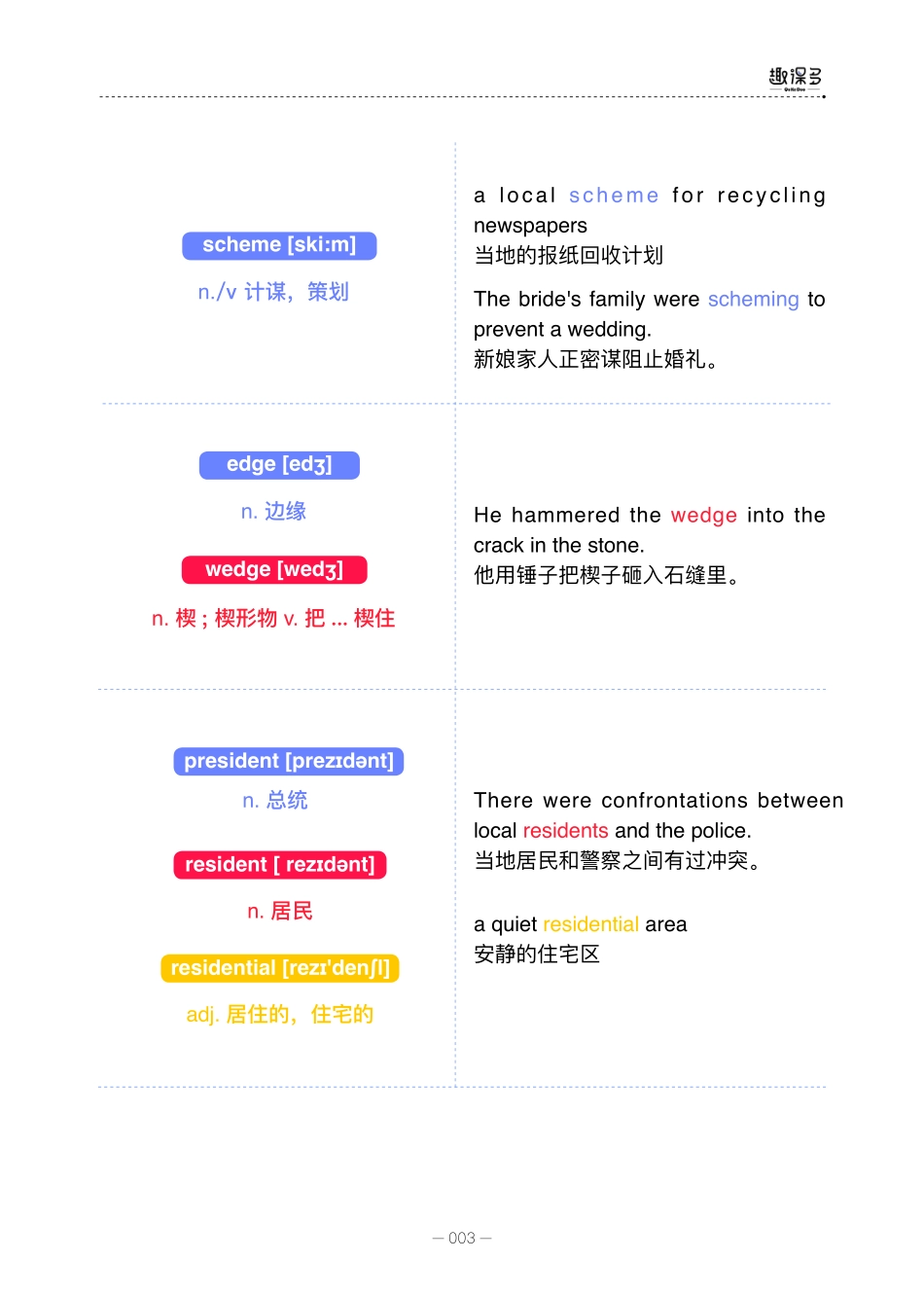 万词王08.pdf_第3页