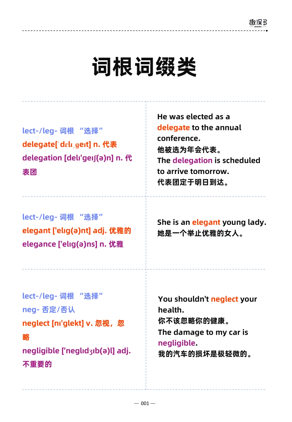 万词王18pdf.pdf_第1页