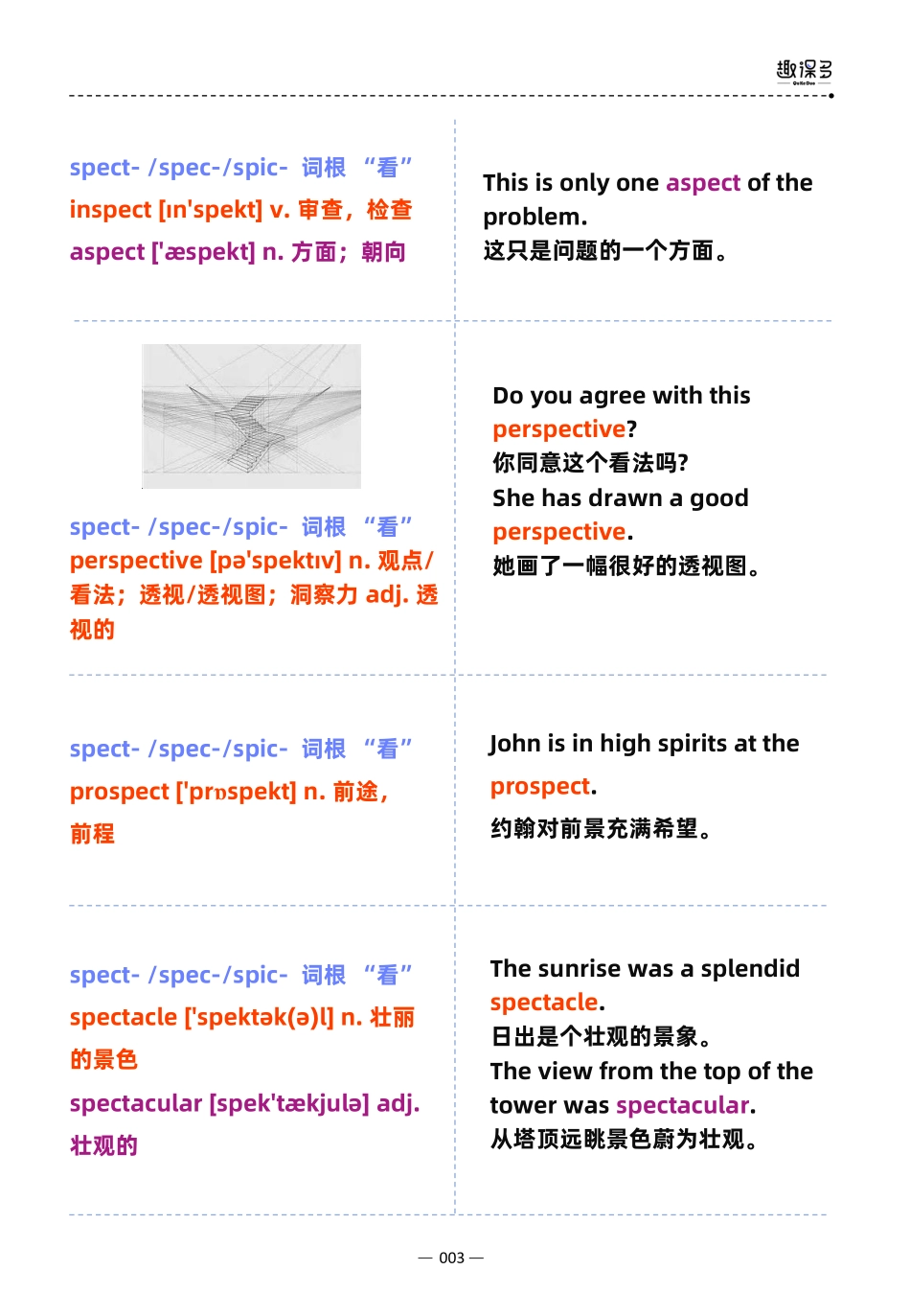 万词王18pdf.pdf_第3页