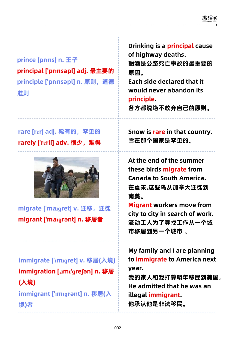 万词王28.pdf_第2页