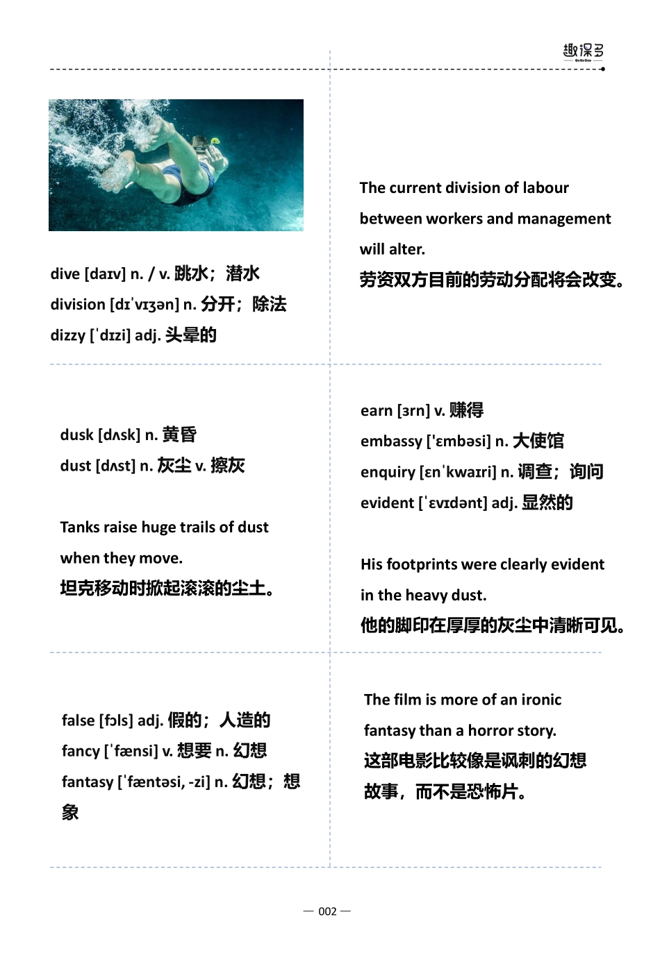 万词王第48讲.pdf_第2页