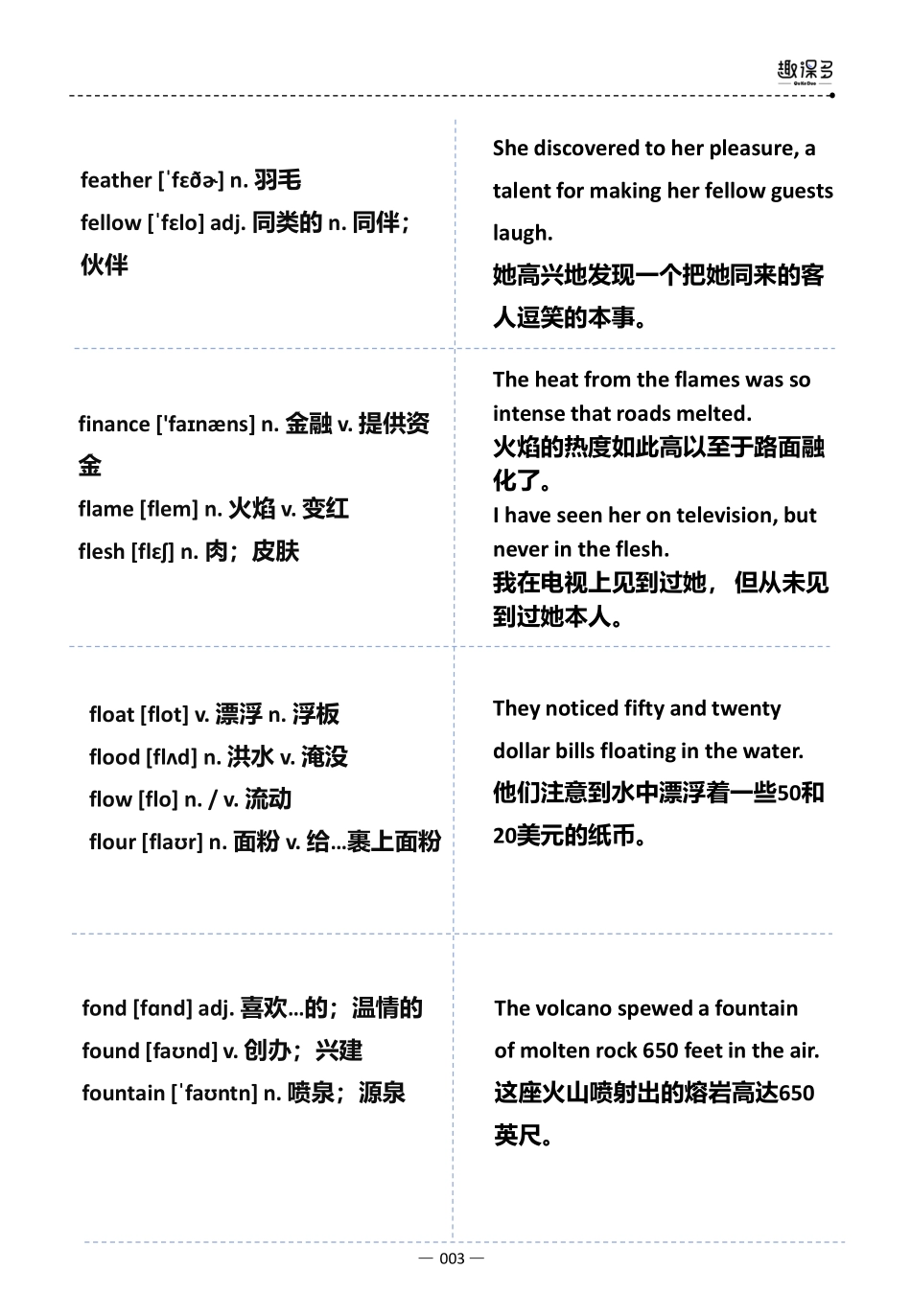 万词王第48讲.pdf_第3页